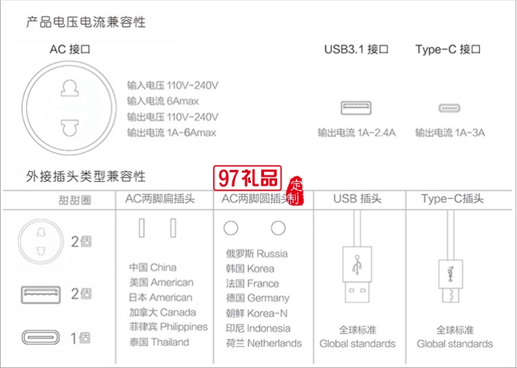 創意甜甜圈智能充電站 電源轉換器 定制公司廣告禮品
