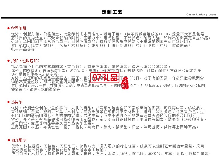 智能手環手表
