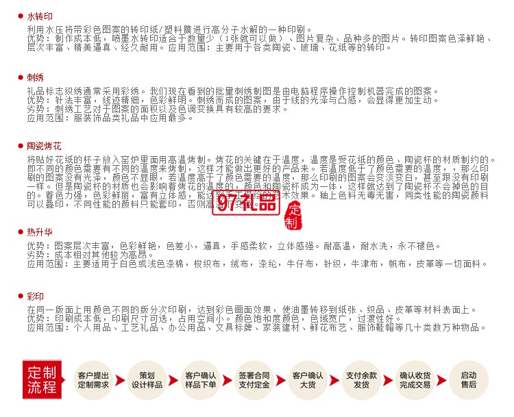 折疊無線鼠標 便攜創意鼠標