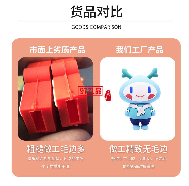 PVC卡通創意公仔吉祥物充電寶可開模定制