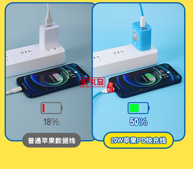哆啦A夢 數據線+雙口20W快充充電器定制公司廣告禮品