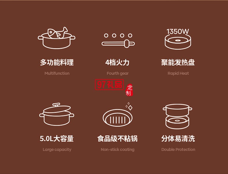 創維F155-FS多功能料理鍋